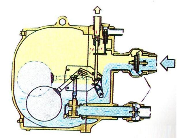 疏水閥工作原理