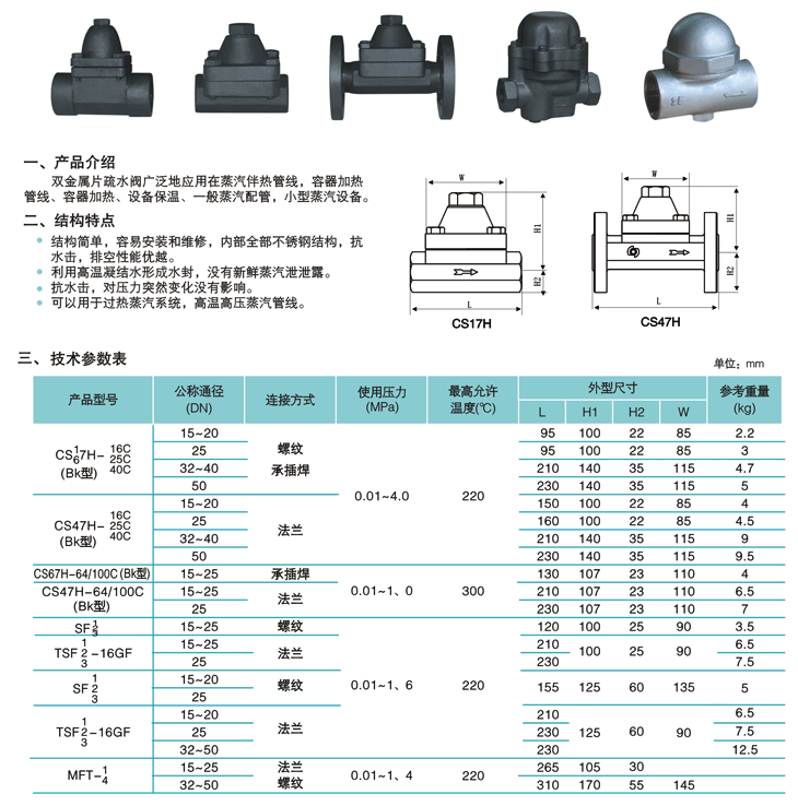 雙金屬溫調式蒸汽疏水閥3