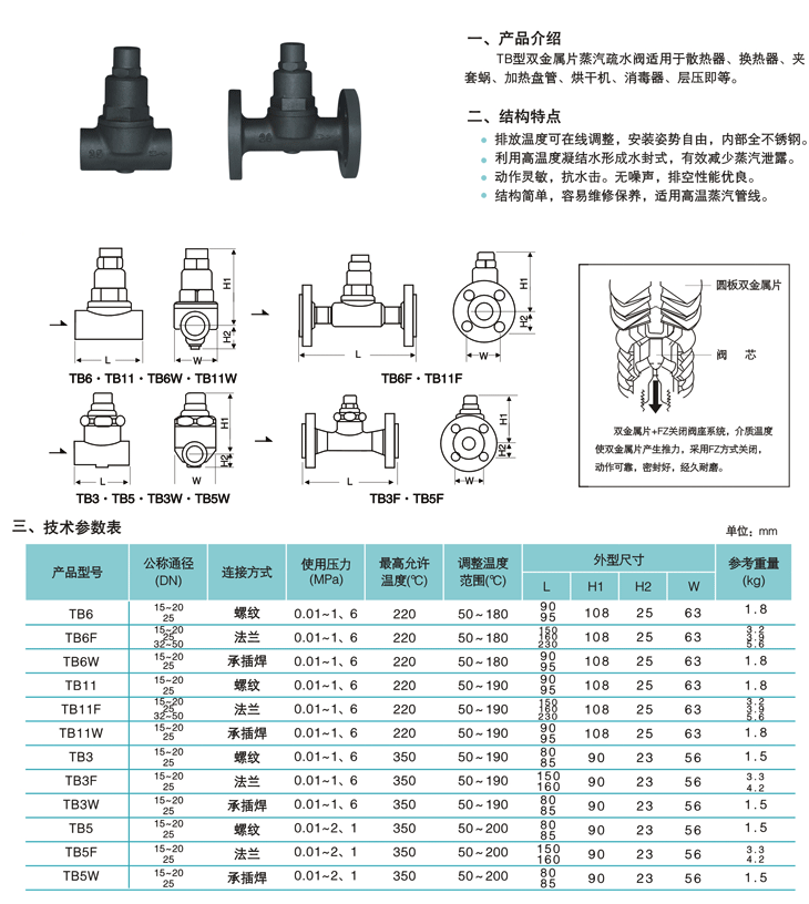 雙金屬溫調式蒸汽疏水閥