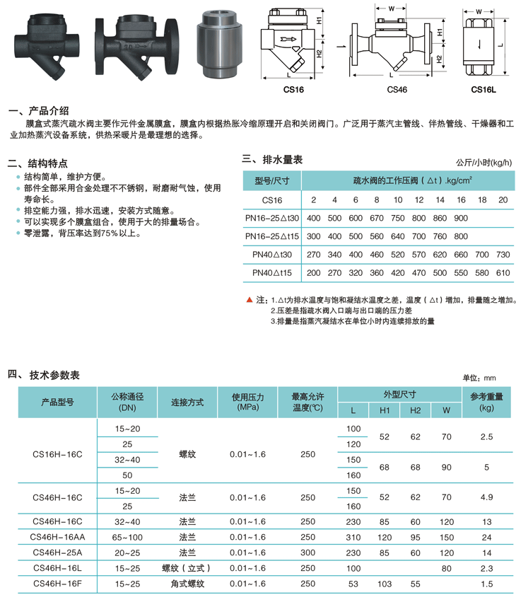 熱靜力膜盒式蒸汽疏水閥2