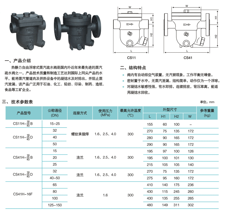 熱靜力自由浮球式蒸汽疏水閥