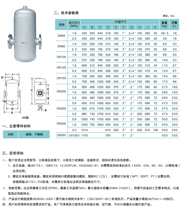 汽水分離器1