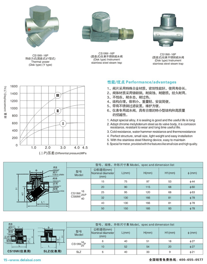 熱動力（圓盤式）（Y型式）